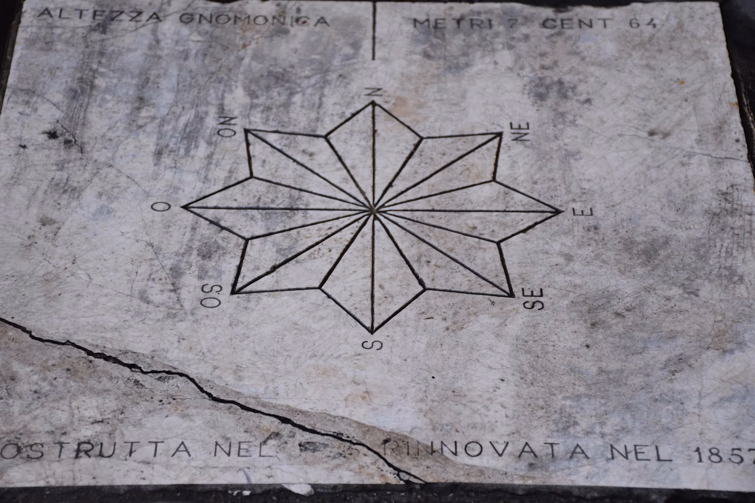 Pythagoras